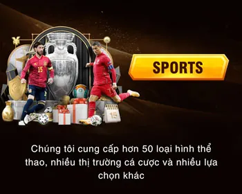 Câu hỏi thường gặp 96win